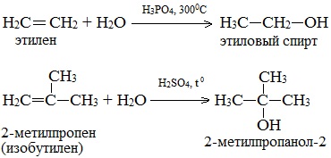 Как из метана получить этанол