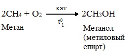 Метанол реагирует с кислородом. Как из метана получить метанол. Уравнение реакции каталитического окисления метана. Получение метанола из метана.