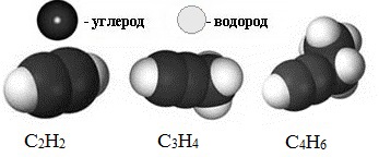 Реакция между углеродом и водородом. Молекула н2о2 модель. Алкины шар стержневая модель. Загадки на тему Алкины. Алкины расстояние между углеродом и водородом.