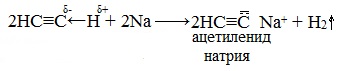 Уравнения основных химических реакций характерных для ацетилена