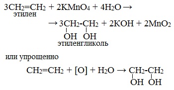 Какие химические свойства алкенов