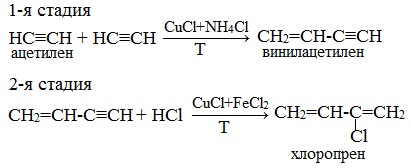 Бутадиен 1 3 метан. Синтез хлоропрена из ацетилена. Получение хлоропрена из ацетилена. 2 Хлорбутадиен 1 3 реакция полимеризации. Получение каучука из винилацетилена.