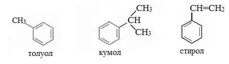 Кумол это