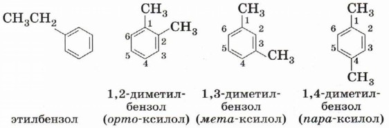 Гомологом толуола является стирол. Изомеры ксилола. Какие виды изомерии характерны для бензола. Как из бензола получить метилбензол. Гомологический ряд толуола.