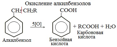 Химические свойства аренов примеры уравнений реакций