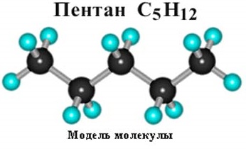 Строение пентана рисунок