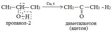 Уравнение реакции спиртов с солями