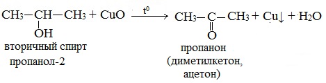 Окисление этанола дихроматом калия в кислой среде уравнение реакции