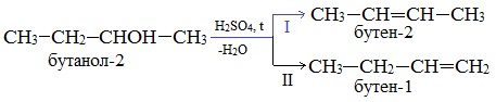 Бутен 1 бутанол 2 реакция. Бутанол + н2. Дегидратация бутанол 1 2. Дегидратация бутанола. Правило Зайцева.