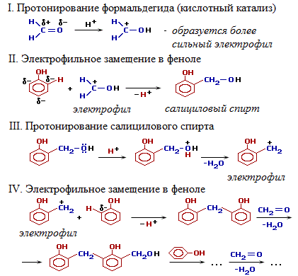 Получение фенолформальдегидной смолы уравнение реакции