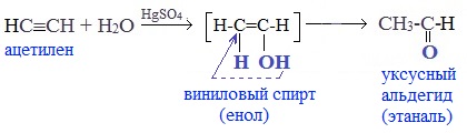 Образование ацетальдегида при окислении спирта уравнение реакций