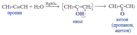 Получение альдегида из этанола уравнение