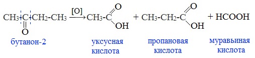 Уравнение реакции уксусного альдегида с гидроксидом натрия