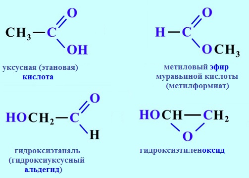 Межклассовая изомерия карбоновых кислот. Изомерия карбоновых кислот. Межклассовые изомеры карбоновых кислот. Межклассовая изомерия аминокислот. Межклассовая изомерия карбоновых
