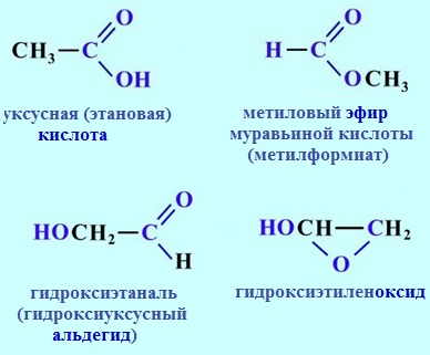 Формула уксусной кислоты. Структурные изомеры уксусной кислоты. Изомеры акриловой кислоты. Акриловая кислота Геометрическая изомерия. Метиловый эфир структурная формула.