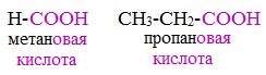 Широкопояс кислоты. Номенклатура карбоновых кислот. Формула молочной кислоты. Правила систематической номенклатуры в химии основание. Гликолевая кислота название по ИЮПАК.