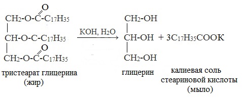 Глицерин взаимодействует с гидроксидом калия. Тристеарат глицерина + гидроксид калия. Глицерин и натрий реакция. Тристеарат глицерина плюс гидроксид натрия. Тристеарат глицерина.