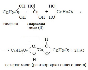 Какие химические свойства характерны для сахарозы