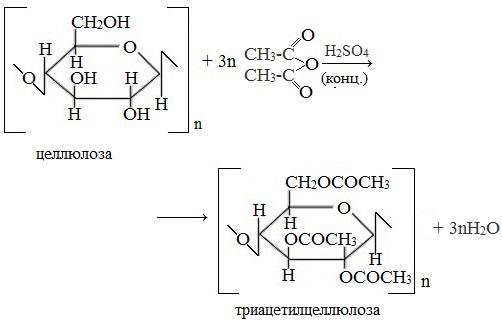 Получение целлюлозы из глюкозы уравнение реакции