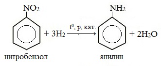 Из бензола анилин можно получить в две стадии напишите уравнения реакций в молекулярном виде