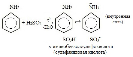 Уравнение реакции взаимодействия анилина с бромом