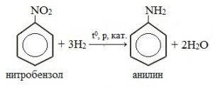 Селективное каталитическое восстановление nox