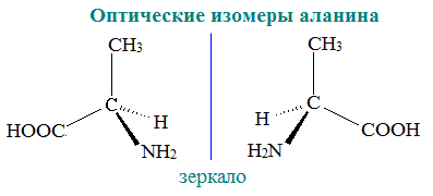 D изомерия. Оптические изомеры аминокислот. Оптическая изомерия аминокислот. Оптическая изомерия аланина. 2-Аминопропионовая кислота оптические изомеры.