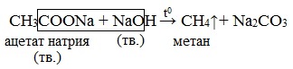 Соединение naoh это. Ацетат натрия реакция Дюма. Ацетат калия реакция Дюма. Ацетат натрия NAOH. Ацетат натрия и натрий.