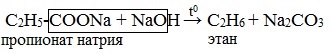 По реакции дюма получили этан напишите уравнение этой реакции