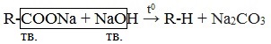 По реакции дюма получили этан напишите уравнение этой реакции