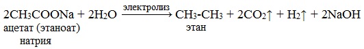 Бутан ацетат. Электролиз ацетата натрия. Пропионат натрия электролиз раствора. Электролиз водного раствора ацетата натрия (ch3coona). Электролиз раствора пропионата калия.