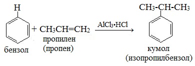 Уравнение реакции бензола с этилхлоридом