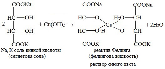 Уравнение реакции окисления лактозы реактивом фелинга
